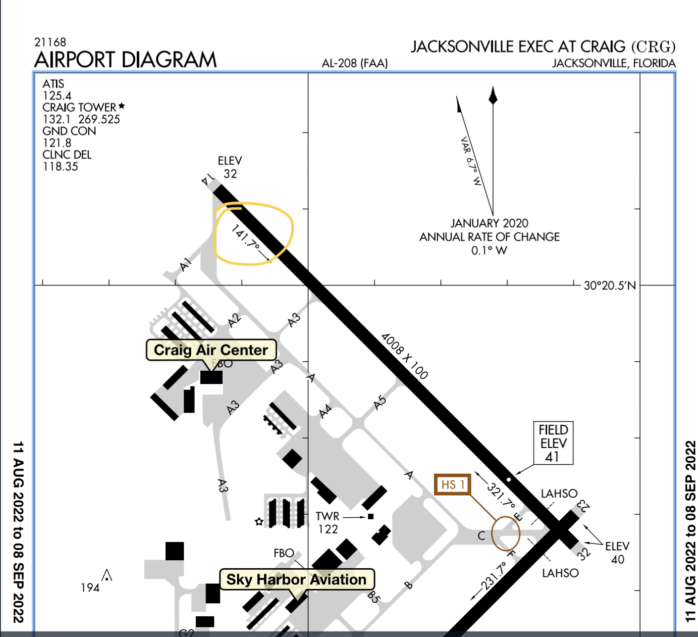 Compass Q&A Holladay Aviation