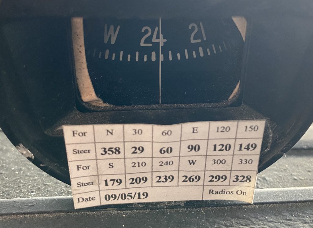 Hs Code For Compass at Paul Forcier blog