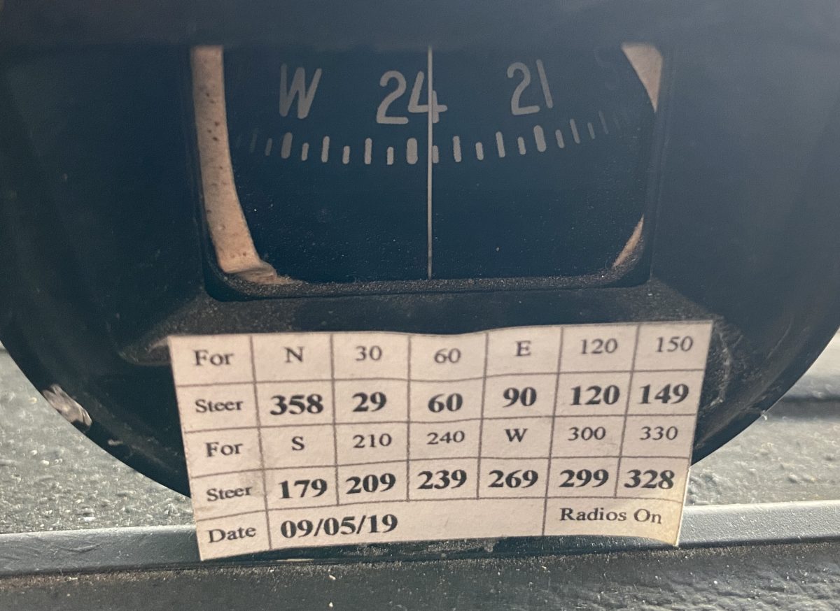 Compass Q&A Holladay Aviation